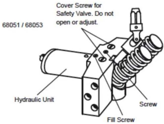 68051 / 68053 Cover Screw for Safety Valve. Do not open or adjust. Hydraulic Unit Screw Fill Screw