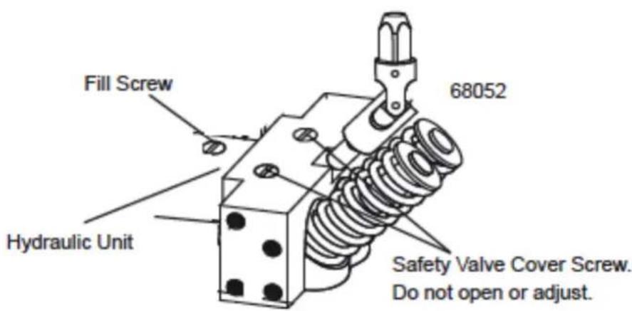 Fill Screw Hydraulic Unit 68052 Safety Valve Cover Screw. Do not open or adjust.