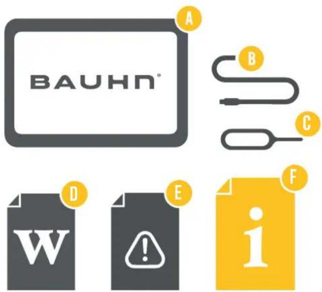 BAUHN® A B C D E i F