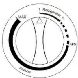 MAX Refrigerator 1 5 MIN