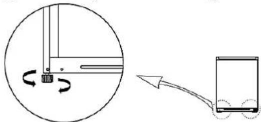 PKM GB31CBAZ - Levelling - 1