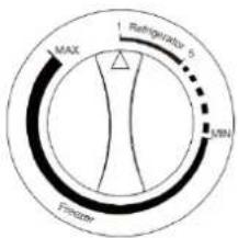PKM GB31CBAZ - Temperaturregelung - 1