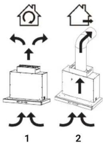 Diagram illustrating airflow or ventilation system with labeled components and directional arrows