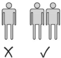 X ✓