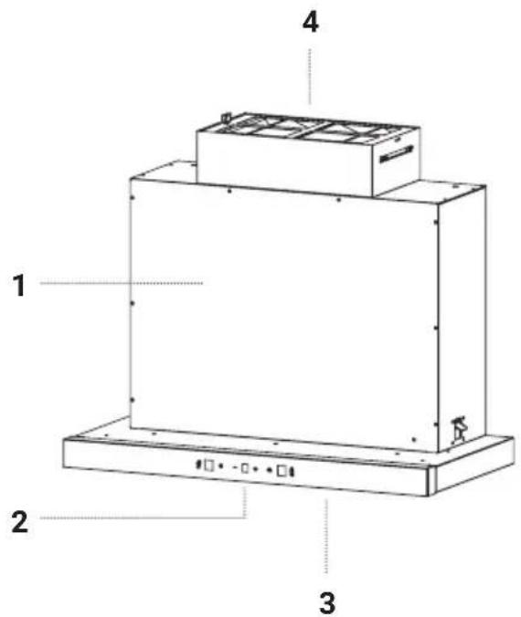 1 2 3 4