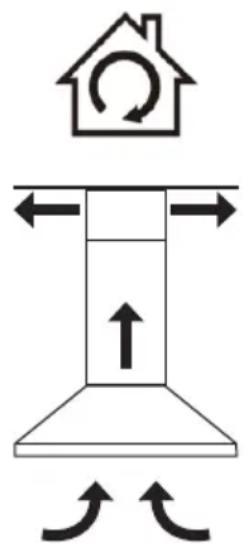 KKT Kolbe PLUS450 - Betrieb mit Aktivkohlefilter - 1