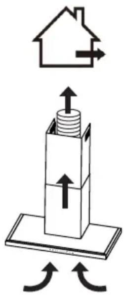 Diagram illustrating a mechanical or electrical component with directional arrows and a house icon above it.