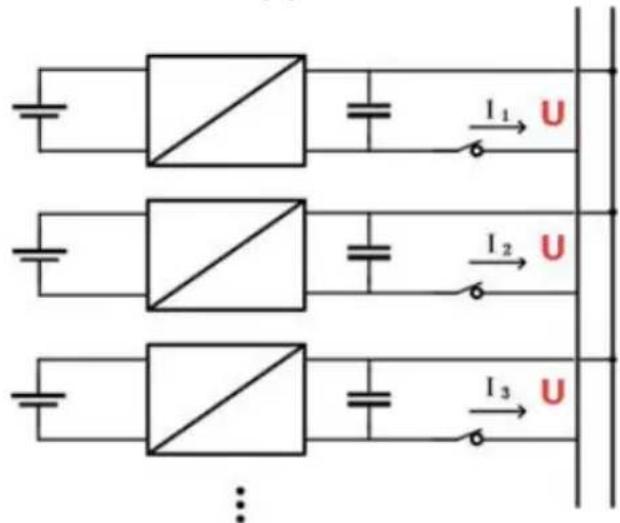 I₁ U I₂ U I₃ U