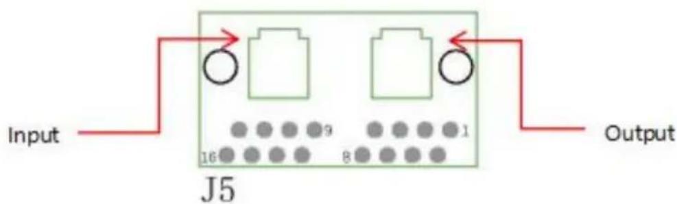 Input J5 Output