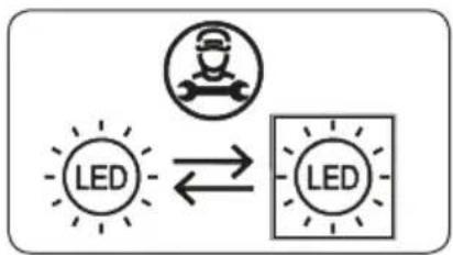 Helkama HRK336RR - Byte av LED-belysning - 2