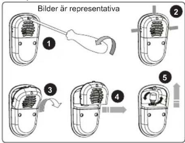 Bilder är representativa 1 2 3 4 5