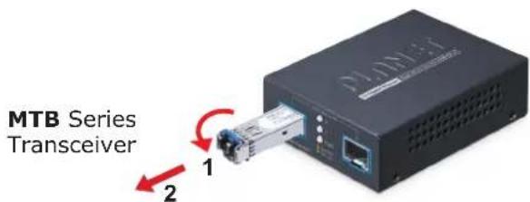 MTB Series Transceiver 1 2