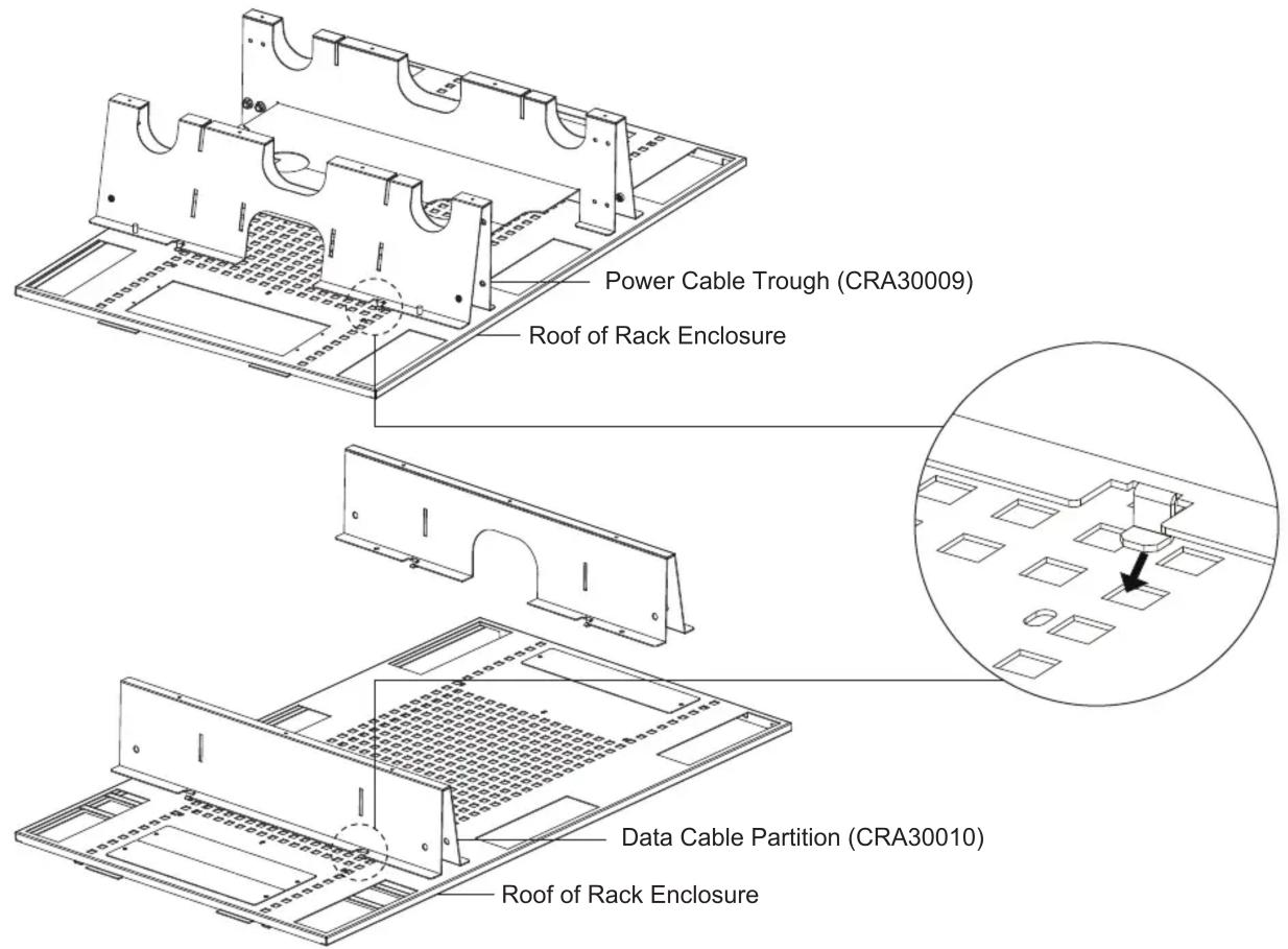 Power Cable Trough (CRA30009) Roof of Rack Enclosure Data Cable Partition (CRA30010) Roof of Rack Enclosure