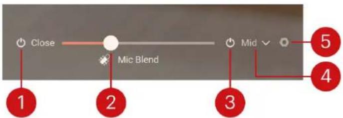 Close Mic Blend Mid 1 2 3 4 5