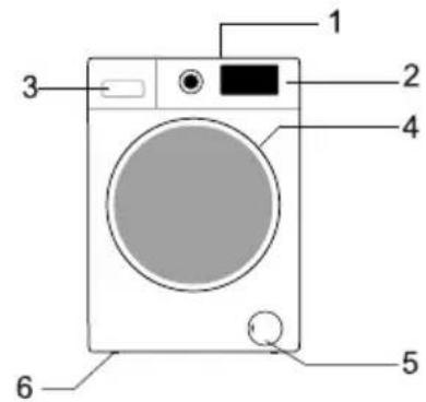 1 2 3 4 5 6