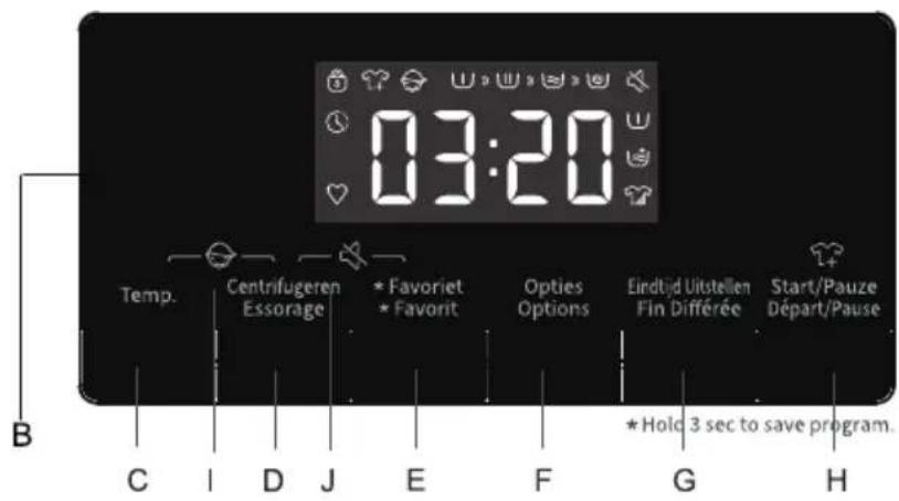 03:20 Temp. Centrifugeren Essorage * Favoriet * Favorit Opties Options Eindtijd Uitstellen Fin Différée Start/Pauze Départ/Pause * Hold 3 sec to save program. B C I D J E F G H