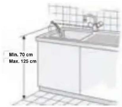 Min. 70 cm Max. 125 cm