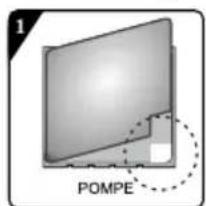1 POMPE