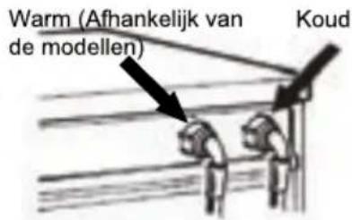 Warm (Afhankelijk van de modellen) Koud