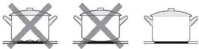 Jocel JP3EV002181 - TECLAS TÁTEIS (TOUCH) - 2