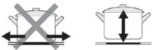 Diagram showing cooking pots with crossed-out arrows indicating heating or resistance, alongside a separate diagram of a pot with bidirectional arrows.