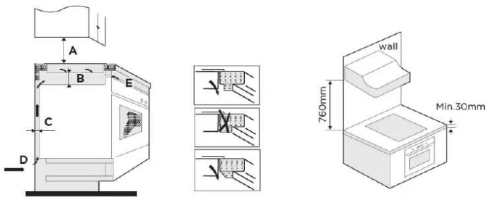 Jocel JP3EV002181 - Selection of Installation Equipment - 4