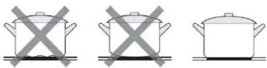 Jocel JP3EV002181 - CHOOSING THE RIGHT COOKWARE - 1