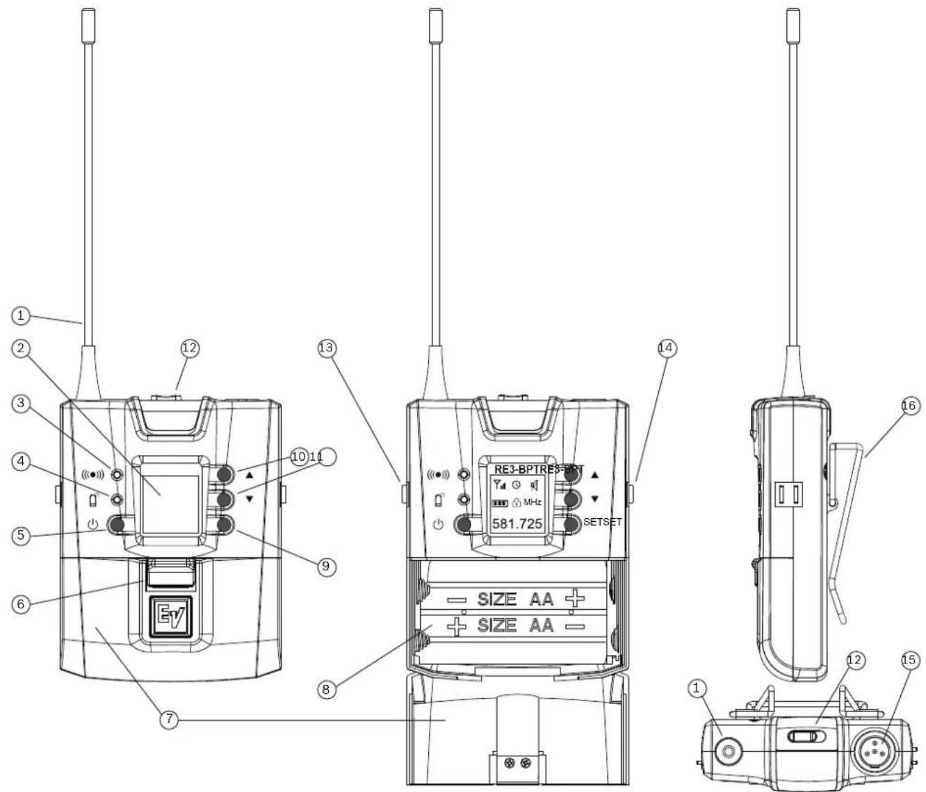 ELECTRO-VOICE WSPL-1 - Produktidentifikation - 1
