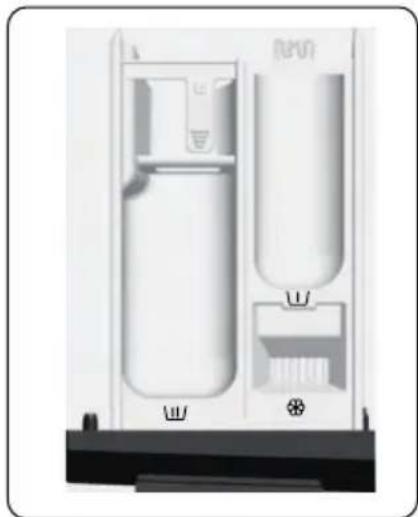 Edy EDWA14902AG - Wasverzachter uitsparing - 2