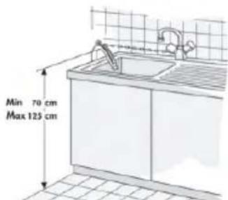 Min 70 cm Max 125 cm