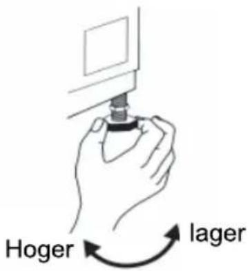 Hoger lager