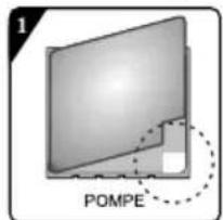 1 POMPE