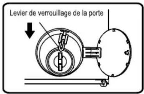 Levier de verrouillage de la porte