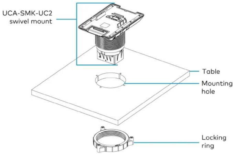 UCA-SMK-UC2 swivel mount Table Mounting hole Locking ring