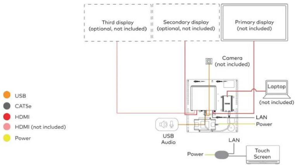 Crestron UC-B70-A-T-I - For UC Bracket Assembly with HD-CONV-USB-200 - 1