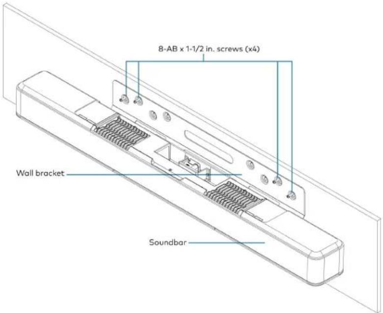 8-AB x 1-1/2 in. screws (x4) Wall bracket Soundbar