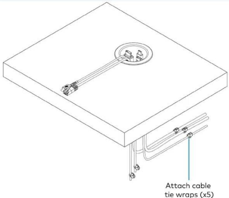 Attach cable tie wraps (x5)