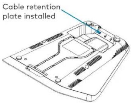 Cable retention plate installed
