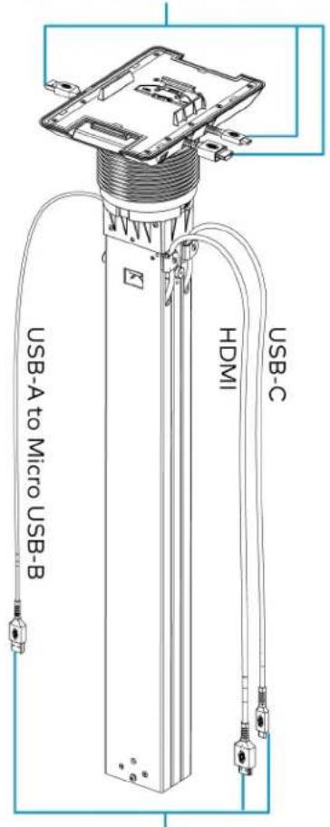 USB-A to Micro USB-B HDMI USB-C