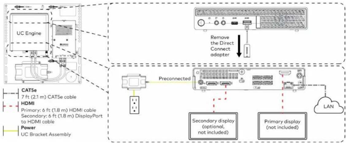 Crestron UC-B70-A-T-I - Make Connections - 2