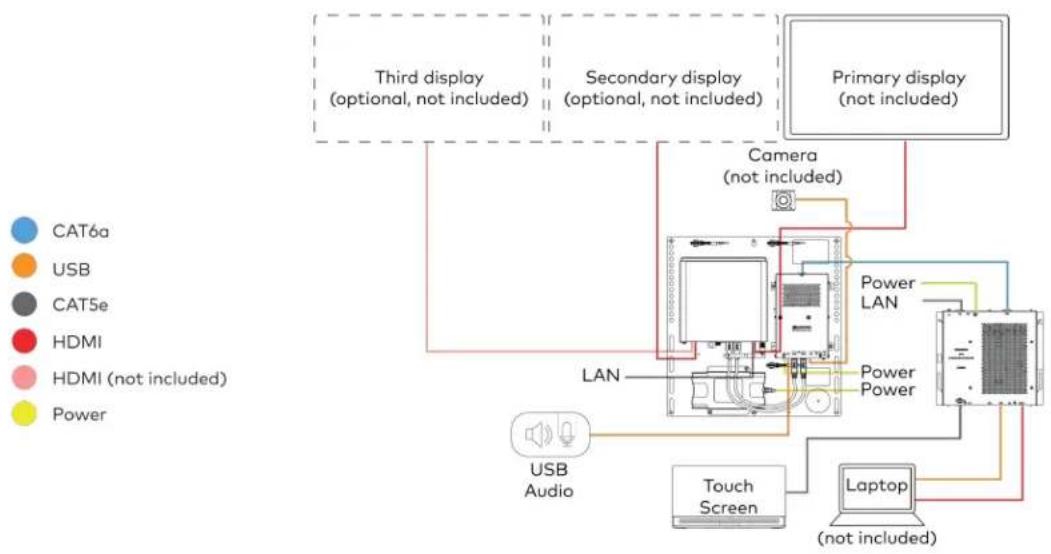 Crestron UC-B70-A-T-I - System Overview - 1