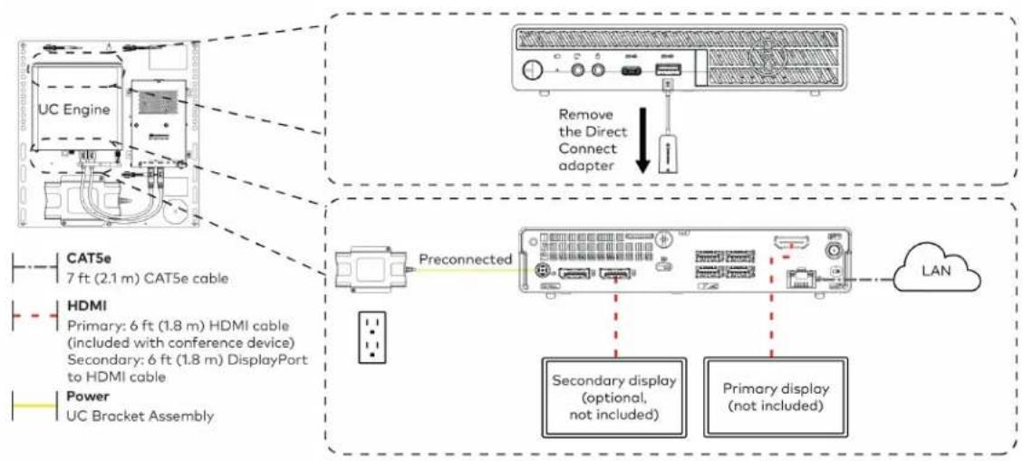 Crestron UC-B70-A-T-I - Make Connections - 2