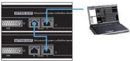 Ethernet FLOT Microsoft Internet port card/bio net USB Ethernet FLOT Microsoft Internet port card/bio net USB USB