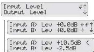 Input Level Output Level Input A> Lev +0.0dB ← e↑ Input B: Lev +0.0dB → ↓ Input A> Lev +10.5dB < Input B: Lev -2.5dB