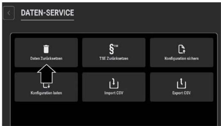 DATEN-SERVICE Daten Zurücksetzen TSE Zurücksetzen Konfiguration sichern Konfiguration laden Import CSV Export CSV