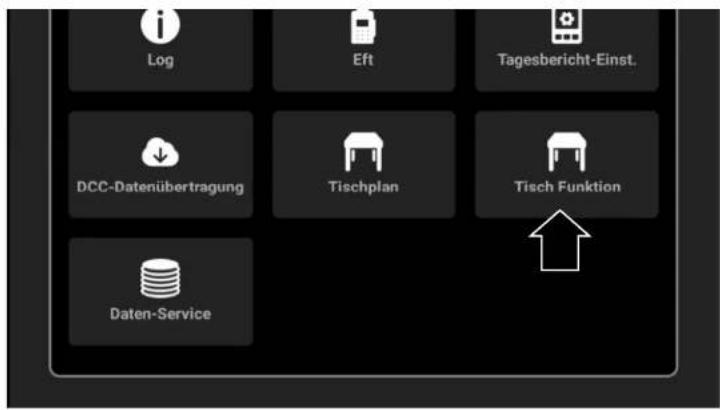 Log Eft Tagesbericht-Einst. DCC-Datenübertragung Tischplan Tisch Funktion Daten-Service