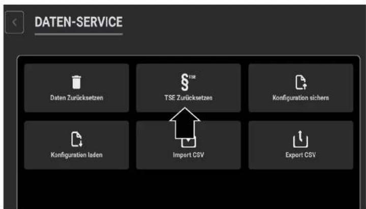 DATEN-SERVICE Daten Zurücksetzen TSE Zurücksetzen Konfiguration sichern Konfiguration laden Import CSV Export CSV