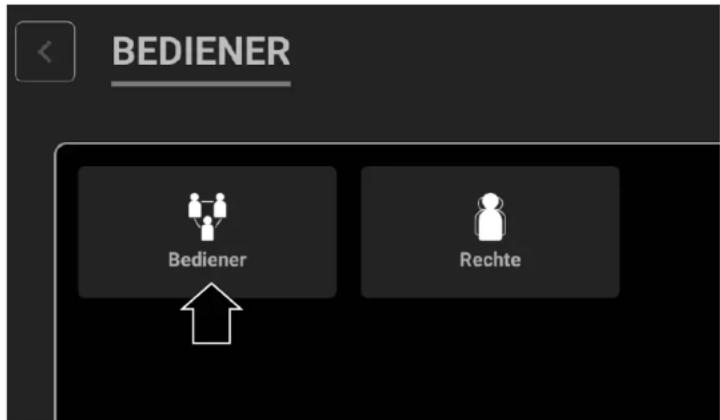 BEDIENER Bediener Rechte