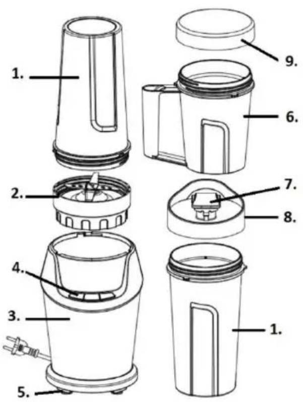GORENJE BN1000E - Общо описание: - 1