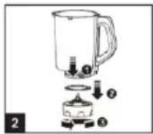 Diagram of a blender with numbered parts indicating the process from top to bottom.